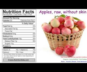 Apples, raw, without skin, (Nutrition Data)