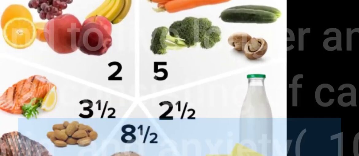 Pregnancy Diet & Nutrition: What to Eat, What Not to Eat - Live Fundamentals Explained