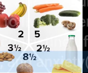 Pregnancy Diet & Nutrition: What to Eat, What Not to Eat - Live Fundamentals Explained