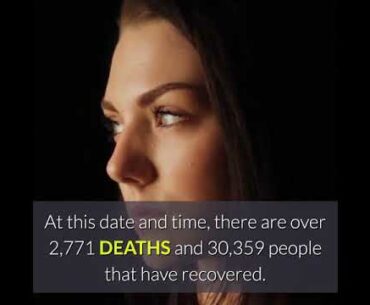 HOW COVID-19 KILLS | CORONAVIRUS | HOW TO PROTECT YOURSELF NATURALLY