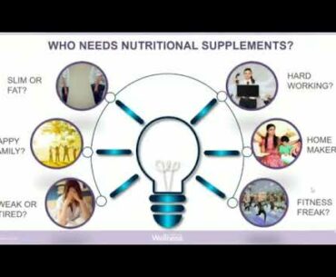 Oriflame Wellness for healthy and happy life