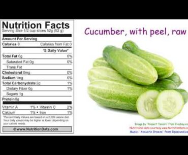 Cucumber, with peel, raw (Nutrition Data)