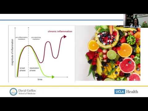 Nutrition for Immune Support in the Era of Covid-19