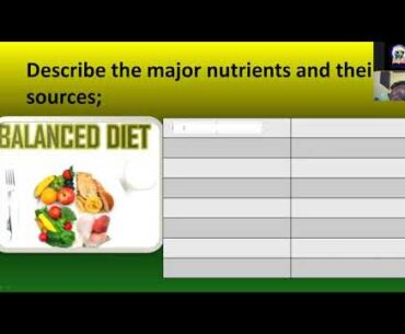 Recapping Nutrition and digestion part1