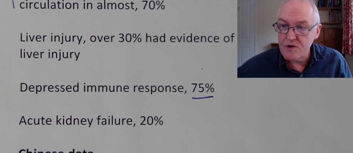 Coronavirus and Sepsis