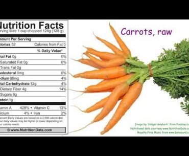 Carrots, raw (Nutrition Data)