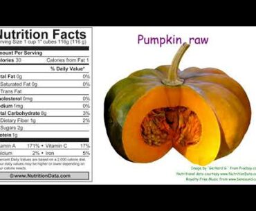 Pumpkin, raw (Nutrition Data)