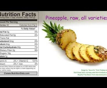 Pineapple, raw, all varieties (Nutrition Data)