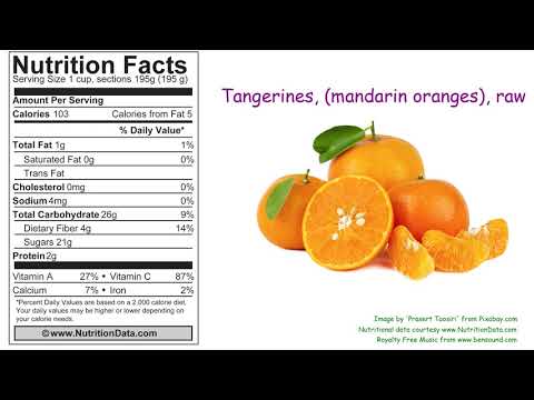 Tangerines, mandarin oranges, raw (Nutrition Data)