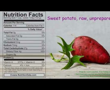 Sweet potato, raw, unprepared (Nutrition Data)
