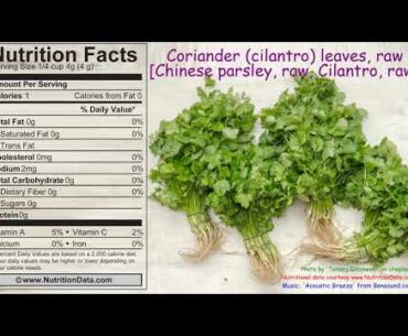 Coriander (cilantro) leaves, raw [Chinese parsley, raw, Cilantro, raw] (Nutrition Data)