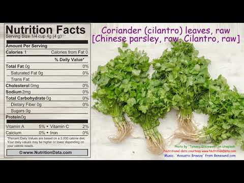 Coriander (cilantro) leaves, raw [Chinese parsley, raw, Cilantro, raw] (Nutrition Data)