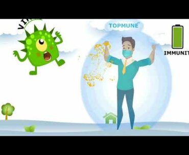 IMMUNITY BOOSTER CAPSULES FOR CORONA VIRUS (COVID-19)- CHEWABLE TABLETS (ZINC, Vitamin C, Selenium)