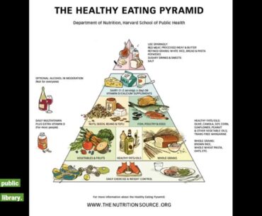 The 8-Second Trick For Most vitamins and supplements do not help with weight loss