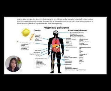 Immunologic Effects Of Vitamin D On Hunan Health And Disease