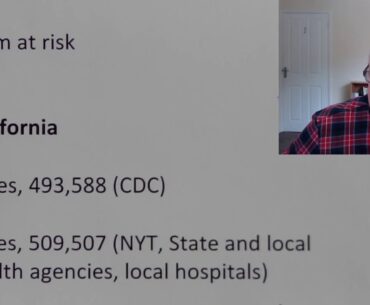 2nd August, Coronavirus, Sunday Global Update