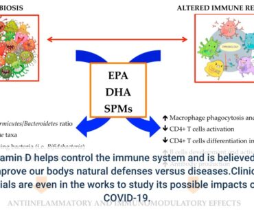 The Facts About Top 15 Immune System Boosters - OnHealth Revealed