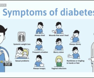 Health: Diabetes during Covid-19 times