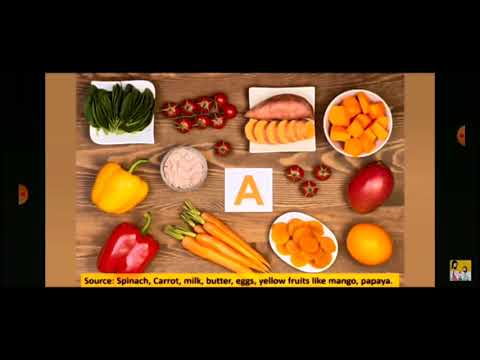 Nutrition Types - Proteins,Carbohydrates,Fats ,Vitamin and Minerals || Class 4 SCIENCE"Food & Health