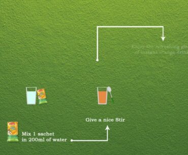 Refreshing drink with immunity building Vitamins & Minerals