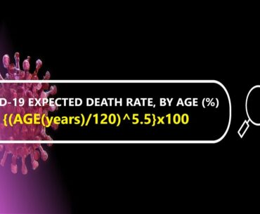 Coronavirus mortality rates, by age group, provide exceptional immune system data.