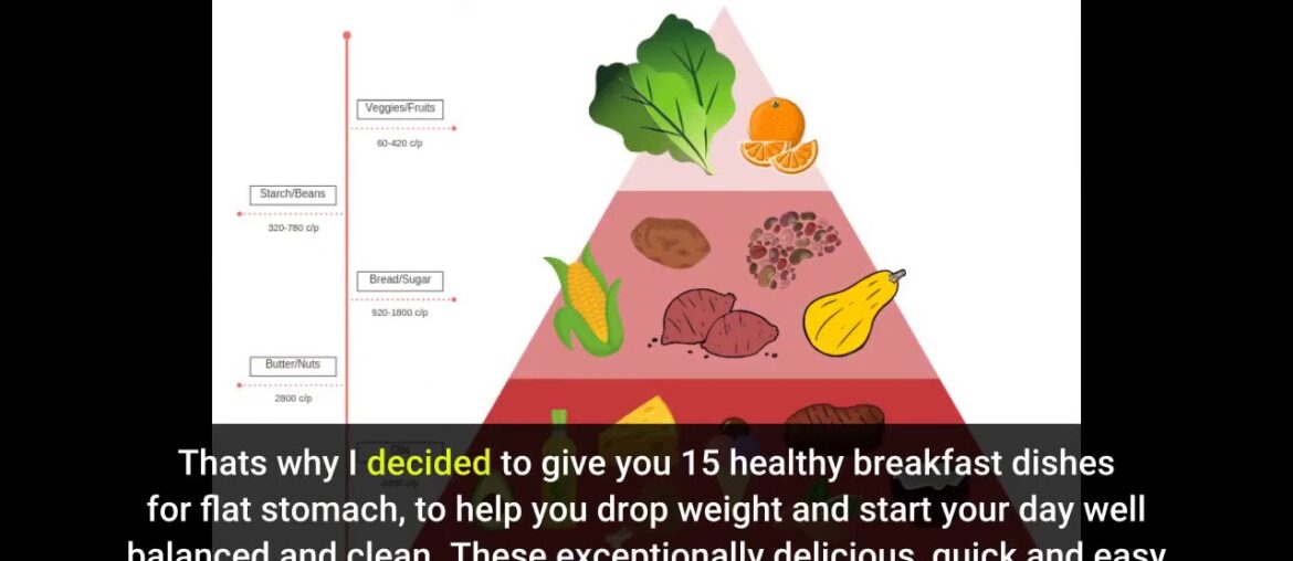 Unknown Facts About Flat Belly Tips: Diet, Fitness, and Health Secrets to Reduce