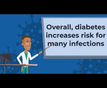 COVID-19 and Diabetes - Ask the Expert