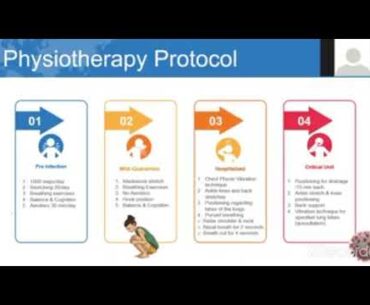 Role of Physical therapist in Covid 19, Covid 19 and immunity, Anxiety and depression.