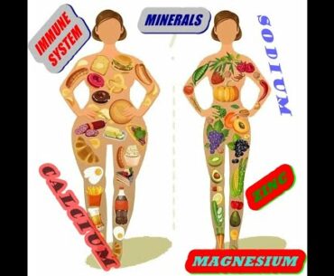 micro nutrients Immunity.... Minerals... Supplements...Vitamins