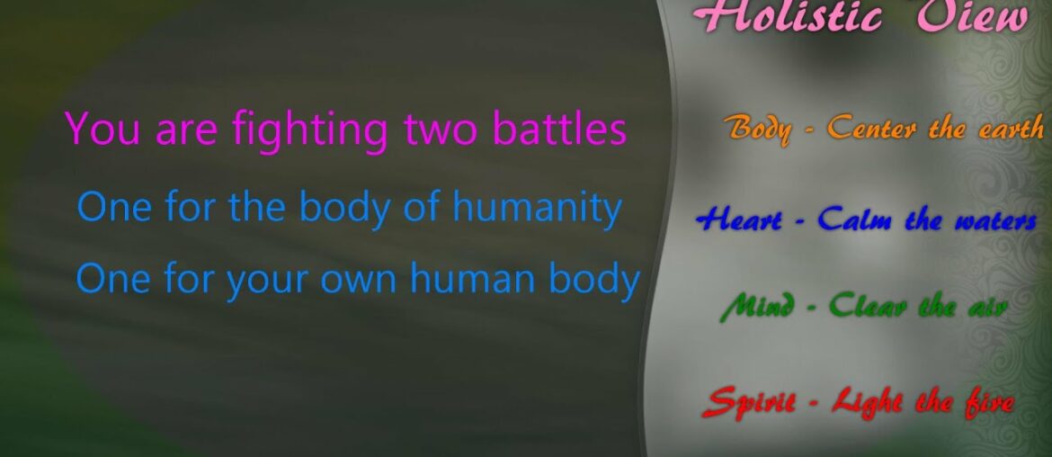 Battling COVID19 vid - A Holistic Approach