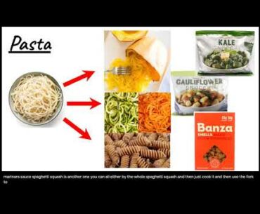 Crossfit Garage Nutrition / Healthy Swaps