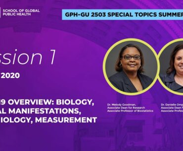 Session 1: Through the COVID-19 Magnifying Glass