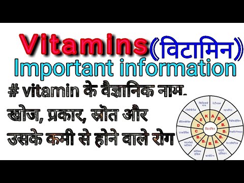 Vitamins | All important questions for vitamin | use and sources