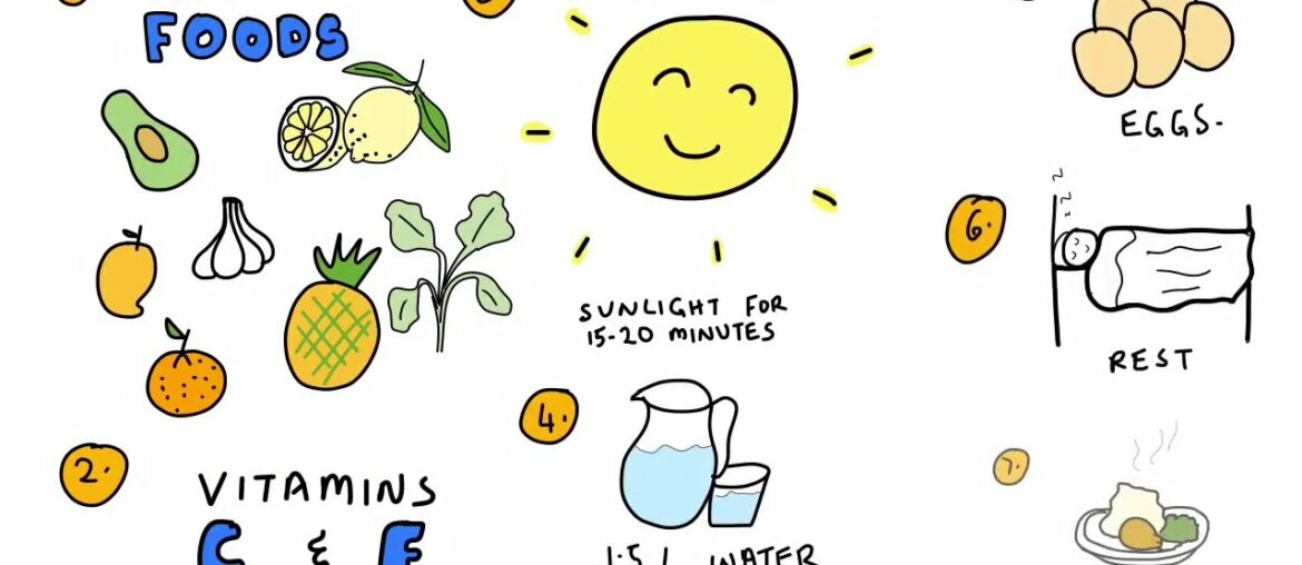 COVID-19 TREATMENTS FACT CHECK: ALKALINE DIET, VITAMINS, SUNLIGHT AND OTHER CLAIMS