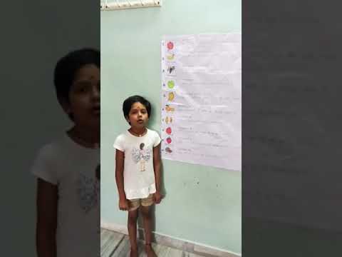 Fruits and their vitamins in hindi