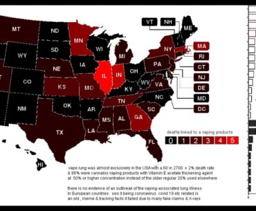 coronavirus covid 19 popcorn vape lung cannabis Vitamin E acetate thick   X-ray concentration agent