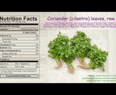Coriander cilantro leaves, raw (Nutrition Data)