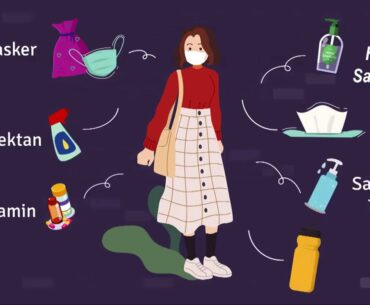 Barang Yang Harus Dibawa Saat #NewNormal #Covid19 #Corona