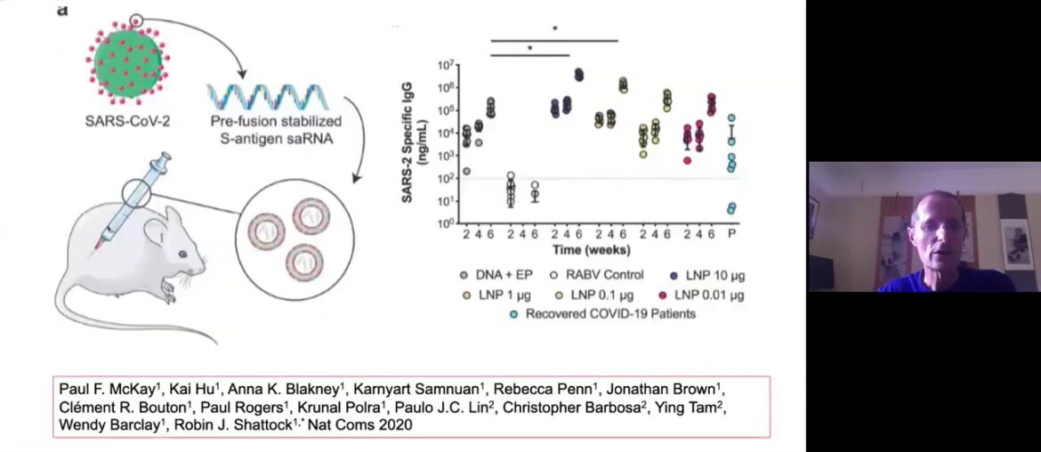 Robin J. Shattock, Virtual COVID-19 Symposium: August 12 2020