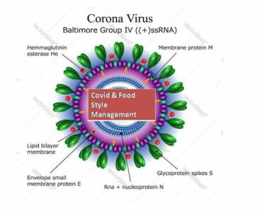 #Covid19- #Prevention ... itself by Food and Exercise.