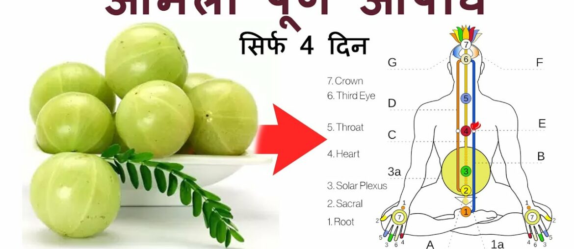 Immunity Booster | Amla khaney ke fayde | Gooseberry Juice Benefits in Hindi