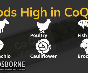 Where to find CoQ10 naturally, and how to supplement if needed