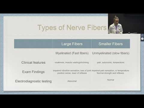 Prime Time Alive-  Polyneuropathy 8/11/20