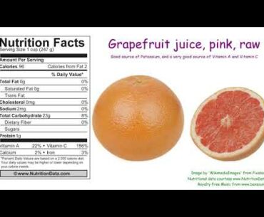 Grapefruit juice, pink, raw (Nutrition Data)