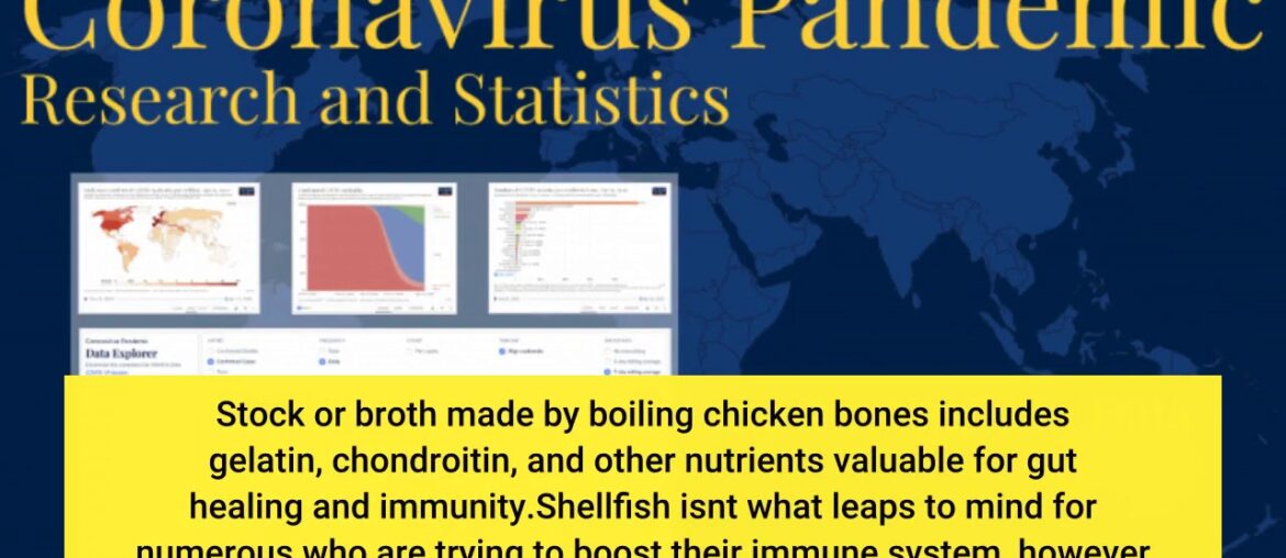 The Single Strategy To Use For Want a defense against COVID-19? Strengthen your immune