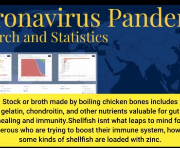 The Single Strategy To Use For Want a defense against COVID-19? Strengthen your immune