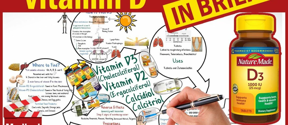 Vitamin D3 (Cholecalciferol) - Vitamin D2 (Ergocalciferol) - Calcitriol: Sources, Uses, Dosage ...