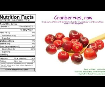 Cranberries, raw (Nutrition Data)