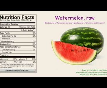 Watermelon, raw (Nutrition Data)