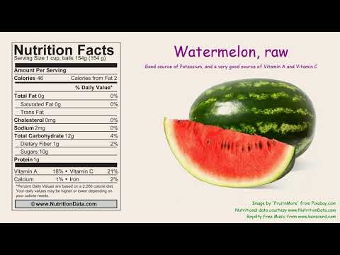 Watermelon, raw (Nutrition Data)